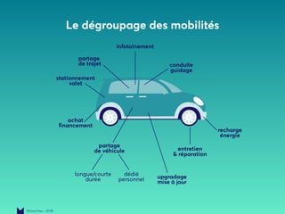www.15marches.fr
 