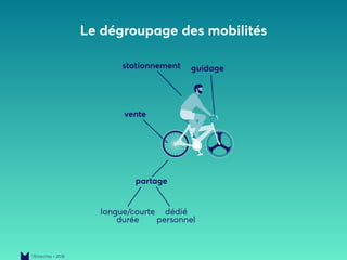 www.15marches.fr
 
