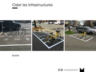 www.15marches.fr
Créer les infrastructures
Seattle
 