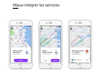 www.15marches.fr
Mieux intégrer les services
 