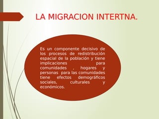 LA MIGRACION INTERTNA.
Es un componente decisivo de
los procesos de redistribución
espacial de la población y tiene
implicaciones para
comunidades , hogares y
personas para las comunidades
tiene efectos demográficos
sociales, culturales y
económicos.
 