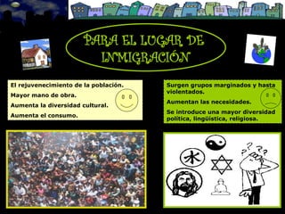 PARA EL LUGAR DE
INMIGRACIÓN
El rejuvenecimiento de la población.
Mayor mano de obra.
Aumenta la diversidad cultural.
Aumenta el consumo.
Surgen grupos marginados y hasta
violentados.
Aumentan las necesidades.
Se introduce una mayor diversidad
política, lingüística, religiosa.
 