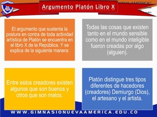 El argumento que sustenta la
postura en contra de toda actividad
artística de Platón se encuentra en
el libro X de la República. Y se
explica de la siguiente manera:
Todas las cosas que existen
tanto en el mundo sensible
como en el mundo inteligible
fueron creadas por algo
(alguien).
Entre estos creadores existen
algunos que son buenos y
otros que son malos.
Platón distingue tres tipos
diferentes de hacedores
(creadores) Demiurgo (Dios),
el artesano y el artista.
 