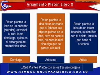 Demiurgo Artesano Artista
Platón plantea la
idea de un hacedor
(creador) universal,
al cual llama
demiurgo, quien es
el encargado de
producir las ideas.
Platón plantea la
idea de un artesano
que al fabricar sus
objetos piensa en la
idea, pero no hace la
idea, no hace lo real,
sino algo que se
parece a lo real.
Platón plantea la
idea de un tercer
hacedor, lo identifica
con el artista, imita lo
que hace el
artesano.
¿Qué Plantea Platón con estos tres personajes?
 