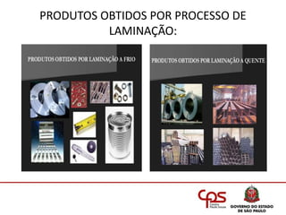 PRODUTOS OBTIDOS POR PROCESSO DE
LAMINAÇÃO:
 