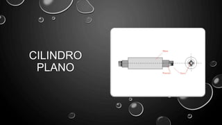 CILINDRO
PLANO
 