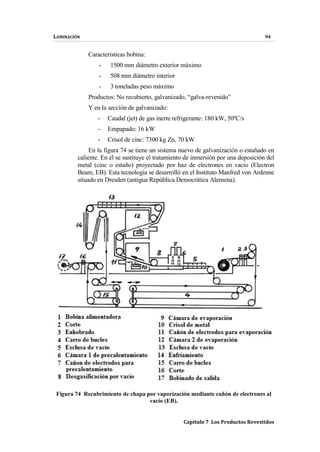 LAMINACIÓN 94
Capítulo 7 Los Productos Revestidos
Características bobina:
- 1500 mm diámetro exterior máximo
- 508 mm diámetro interior
- 3 toneladas peso máximo
Productos: No recubierto, galvanizado, “galva-revenido”
Y en la sección de galvanizado:
- Caudal (jet) de gas inerte refrigerante: 180 kW, 50ºC/s
- Empapado: 16 kW
- Crisol de cinc: 7300 kg Zn, 70 kW
En la figura 74 se tiene un sistema nuevo de galvanización o estañado en
caliente. En él se sustituye el tratamiento de inmersión por una deposición del
metal (cinc o estaño) proyectado por haz de electrones en vacío (Electron
Beam, EB). Esta tecnología se desarrolló en el Instituto Manfred von Ardenne
situado en Dresden (antigua República Democrática Alemena).
Figura 74 Recubrimiento de chapa por vaporización mediante cañón de electrones al
vacío (EB).
 