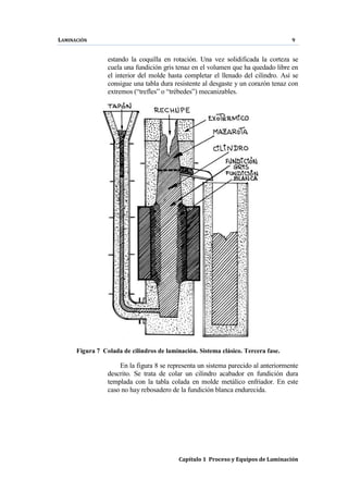LAMINACIÓN 9
Capítulo 1 Proceso y Equipos de Laminación
estando la coquilla en rotación. Una vez solidificada la corteza se
cuela una fundición gris tenaz en el volumen que ha quedado libre en
el interior del molde hasta completar el llenado del cilindro. Así se
consigue una tabla dura resistente al desgaste y un corazón tenaz con
extremos (“trefles” o “trébedes”) mecanizables.
Figura 7 Colada de cilindros de laminación. Sistema clásico. Tercera fase.
En la figura 8 se representa un sistema parecido al anteriormente
descrito. Se trata de colar un cilindro acabador en fundición dura
templada con la tabla colada en molde metálico enfriador. En este
caso no hay rebosadero de la fundición blanca endurecida.
 