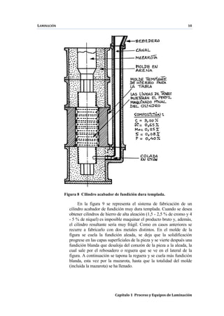 LAMINACIÓN 10
Capítulo 1 Proceso y Equipos de Laminación
Figura 8 Cilindro acabador de fundición dura templada.
En la figura 9 se representa el sistema de fabricación de un
cilindro acabador de fundición muy dura templada. Cuando se desea
obtener cilindros de hierro de alta aleación (1,5 - 2,5 % de cromo y 4
- 5 % de níquel) es imposible maquinar el producto bruto y, además,
el cilindro resultante sería muy frágil. Como en casos anteriores se
recurre a fabricarlo con dos metales distintos. En el molde de la
figura se cuela la fundición aleada, se deja que la solidificación
progrese en las capas superficiales de la pieza y se vierte después una
fundición blanda que desaloja del corazón de la pieza a la aleada, la
cual sale por el rebosadero o reguera que se ve en el lateral de la
figura. A continuación se tapona la reguera y se cuela más fundición
blanda, esta vez por la mazarota, hasta que la totalidad del molde
(incluida la mazarota) se ha llenado.
 