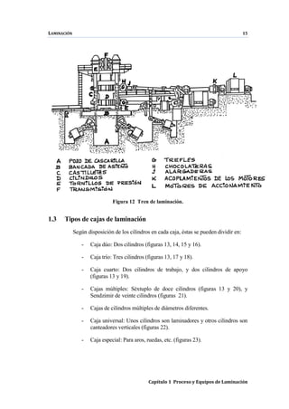 LAMINACIÓN 15
Capítulo 1 Proceso y Equipos de Laminación
Figura 12 Tren de laminación.
1.3 Tipos de cajas de laminación
Según disposición de los cilindros en cada caja, éstas se pueden dividir en:
- Caja dúo: Dos cilindros (figuras 13, 14, 15 y 16).
- Caja trío: Tres cilindros (figuras 13, 17 y 18).
- Caja cuarto: Dos cilindros de trabajo, y dos cilindros de apoyo
(figuras 13 y 19).
- Cajas múltiples: Séxtuplo de doce cilindros (figuras 13 y 20), y
Sendzimir de veinte cilindros (figuras 21).
- Cajas de cilindros múltiples de diámetros diferentes.
- Caja universal: Unos cilindros son laminadores y otros cilindros son
canteadores verticales (figuras 22).
- Caja especial: Para aros, ruedas, etc. (figuras 23).
 