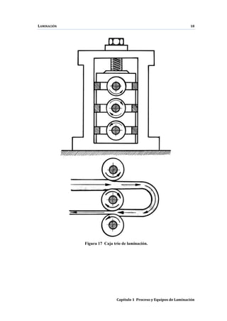 LAMINACIÓN 18
Capítulo 1 Proceso y Equipos de Laminación
Figura 17 Caja trío de laminación.
 