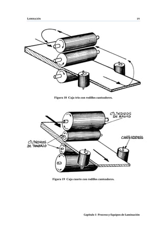 LAMINACIÓN 19
Capítulo 1 Proceso y Equipos de Laminación
Figura 18 Caja trío con rodillos canteadores.
Figura 19 Caja cuarto con rodillos canteadores.
 