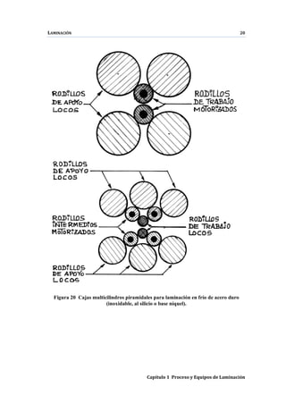 LAMINACIÓN 20
Capítulo 1 Proceso y Equipos de Laminación
Figura 20 Cajas multicilindros piramidales para laminación en frío de acero duro
(inoxidable, al silicio o base níquel).
 