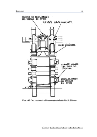 LAMINACIÓN 44
Capítulo 3 Laminación en Caliente en Productos Planos
Figura 42 Caja cuarto reversible para desbastado de slabs de 3200mm.
 