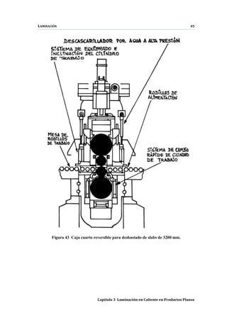LAMINACIÓN 45
Capítulo 3 Laminación en Caliente en Productos Planos
Figura 43 Caja cuarto reversible para desbastado de slabs de 3200 mm.
 