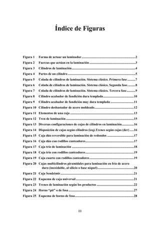 III
Índice de Figuras
Figura 1 Forma de actuar un laminador...................................................................2
Figura 2 Fuerzas que actúan en la laminación .........................................................3
Figura 3 Cilindros de laminación...............................................................................4
Figura 4 Partes de un cilindro....................................................................................5
Figura 5 Colada de cilindros de laminación. Sistema clásico. Primera fase ..........7
Figura 6 Colada de cilindros de laminación. Sistema clásico. Segunda fase..........8
Figura 7 Colada de cilindros de laminación. Sistema clásico. Tercera fase...........9
Figura 8 Cilindro acabador de fundición dura templada......................................10
Figura 9 Cilindro acabador de fundición muy dura templada .............................11
Figura 10 Cilindro desbastador de acero moldeado.................................................12
Figura 11 Elementos de una caja ...............................................................................13
Figura 12 Tren de laminación ....................................................................................15
Figura 13 Diversas configuraciones de cajas de cilindros en laminación...............16
Figura 14 Disposición de cajas según cilindros (izq).Trenes según cajas (der) .....16
Figura 15 Caja dúo reversible para laminación de redondos .................................17
Figura 16 Caja dúo con rodillos canteadores............................................................17
Figura 17 Caja trío de laminación .............................................................................18
Figura 18 Caja trío con rodillos canteadores............................................................19
Figura 19 Caja cuarto con rodillos canteadores.......................................................19
Figura 20 Cajas multicilindros piramidales para laminación en frío de acero
duro (inoxidable, al silicio o base níquel).............................................20
Figura 21 Caja Sendzimir...........................................................................................21
Figura 22 Esquema de caja universal........................................................................21
Figura 23 Trenes de laminación según los productos ..............................................22
Figura 24 Horno “pit” o de fosa.................................................................................27
Figura 25 Esquema de horno de fosa.........................................................................28
 
