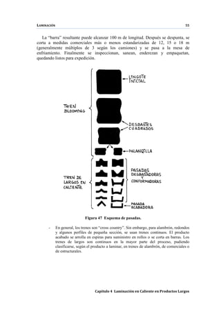 LAMINACIÓN 55
Capítulo 4 Laminación en Caliente en Productos Largos
La “barra” resultante puede alcanzar 100 m de longitud. Después se despunta, se
corta a medidas comerciales más o menos estandarizadas de 12, 15 o 18 m
(generalmente múltiplos de 3 según los camiones) y se pasa a la mesa de
enfriamiento. Finalmente se inspeccionan, sanean, enderezan y empaquetan,
quedando listos para expedición.
Figura 47 Esquema de pasadas.
- En general, los trenes son “cross country”. Sin embargo, para alambrón, redondos
y algunos perfiles de pequeña sección, se usan trenes continuos. El producto
acabado se arrolla en espiras para suministro en rollos o se corta en barras. Los
trenes de largos son continuos en la mayor parte del proceso, pudiendo
clasificarse, según el producto a laminar, en trenes de alambrón, de comerciales o
de estructurales.
 