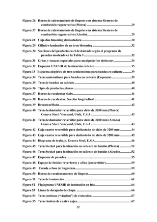 IV
Figura 26 Horno de calentamiento de lingotes con sistema Siemens de
combustión regenerativa (Planta) ........................................................29
Figura 27 Horno de calentamiento de lingotes con sistema Siemens de
combustión regenerativa (Alzado)........................................................29
Figura 28 Caja dúo blooming desbastadora ..............................................................30
Figura 29 Cilindro laminador de un tren blooming.................................................32
Figura 30 Secciones del producto en el desbastado según el programa de
pasadas mostrado en la Tabla 1............................................................32
Figura 31 Grúas y tenazas especiales para manipular los desbastes......................34
Figura 32 Esquema UNESID de laminación caliente...............................................35
Figura 33 Esquema alegórico de tren semicontinuo para bandas en caliente...........39
Figura 34 Tren semicontinuo para bandas en caliente (Esquema).........................39
Figura 35 Tren de bandas en caliente........................................................................40
Figura 36 Tipos de productos planos.........................................................................40
Figura 37 Horno de recalentar slabs..........................................................................41
Figura 38 Horno de recalentar. Sección longitudinal ..............................................41
Figura 39 Descascarillado...........................................................................................42
Figura 40 Tren desbastador reversible para slabs de 3200 mm (Planta)
Geneva Steel, Vineyard, Utah, U.S.A...................................................43
Figura 41 Tren desbastador reversible para slabs de 3200 mm (Alzado)
Geneva Steel, Vineyard, Utah, U.S.A...................................................43
Figura 42 Caja cuarto reversible para desbastado de slabs de 3200 mm ..............44
Figura 43 Caja cuarto reversible para desbastado de slabs de 3200 mm ..............45
Figura 44 Diagrama de trabajo. Geneva Steel, U.S.A..............................................46
Figura 45 Tren Steckel para laminación en caliente de bandas (Planta)...............52
Figura 46 Tren Steckel para laminación en caliente de bandas (Alzado) ..............52
Figura 47 Esquema de pasadas ..................................................................................55
Figura 48 Equipo de fusión (reverbero) y afino (convertidor)................................59
Figura 49 Colada a foso de lingoteras.......................................................................59
Figura 50 Horno de recalentamiento de lingotes......................................................60
Figura 51 Tren de laminación ....................................................................................61
Figura 52 Flujograma UNESID de laminación en frío..............................................64
Figura 53 Línea de decapado de chapa. .....................................................................66
Figura 54 Tren continuo (“tándem”) de reducción..................................................67
Figura 55 Tren tándem de cuatro cajas.....................................................................67
 