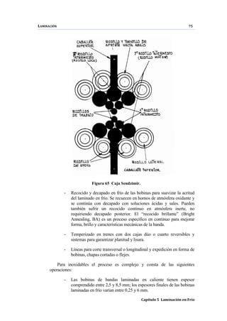 LAMINACIÓN 75
Capítulo 5 Laminación en Frío
Figura 65 Caja Sendzimir.
- Recocido y decapado en frío de las bobinas para suavizar la acritud
del laminado en frío. Se recuecen en hornos de atmósfera oxidante y
se continúa con decapado con soluciones ácidas y sales. Pueden
también sufrir un recocido continuo en atmósfera inerte, no
requiriendo decapado posterior. El “recocido brillante” (Bright
Annealing, BA) es un proceso específico en continuo para mejorar
forma, brillo y características mecánicas de la banda.
- Temperizado en trenes con dos cajas dúo o cuarto reversibles y
sistemas para garantizar planitud y lisura.
- Líneas para corte transversal o longitudinal y expedición en forma de
bobinas, chapas cortadas o flejes.
Para inoxidables el proceso es complejo y consta de las siguientes
operaciones:
- Las bobinas de bandas laminadas en caliente tienen espesor
comprendido entre 2,5 y 8,5 mm; los espesores finales de las bobinas
laminadas en frío varían entre 0,25 y 6 mm.
 