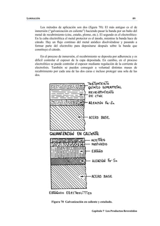 LAMINACIÓN 89
Capítulo 7 Los Productos Revestidos
Los métodos de aplicación son dos (figura 70): El más antiguo es el de
inmersión (“galvanización en caliente”) haciendo pasar la banda por un baño del
metal de recubrimiento (cinc, estaño, plomo, etc.). El segundo es el electrolítico:
En la cuba electrolítica el metal protector es el ánodo, mientras la banda hace de
cátodo. Hay un flujo continuo del metal anódico disolviéndose y pasando a
formar parte del electrolito para depositarse después sobre la banda que
constituye el cátodo.
En el proceso de inmersión, el recubrimiento se deposita por adherencia y es
difícil controlar el espesor de la capa depositada. En cambio, en el proceso
electrolítico se puede controlar el espesor mediante regulación de la corriente de
electrolisis. También se pueden conseguir a voluntad distintas masas de
recubrimiento por cada una de las dos caras e incluso proteger una sola de las
dos.
Figura 70 Galvanización en caliente y estañado.
 
