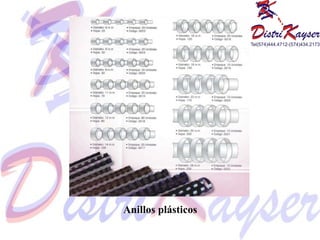 Anillos plásticos 