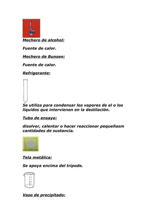 Mechero de alcohol:

Fuente de calor.

Mechero de Bunsen:

Fuente de calor.

Refrigerante:




Se utiliza para condensar los vapores de el o los
líquidos que intervienen en la destilación.

Tubo de ensayo:

disolver, calentar o hacer reaccionar pequeñasm
cantidades de sustancia.




Tela metálica:

Se apoya encima del tripode.




Vaso de precipitado:
 