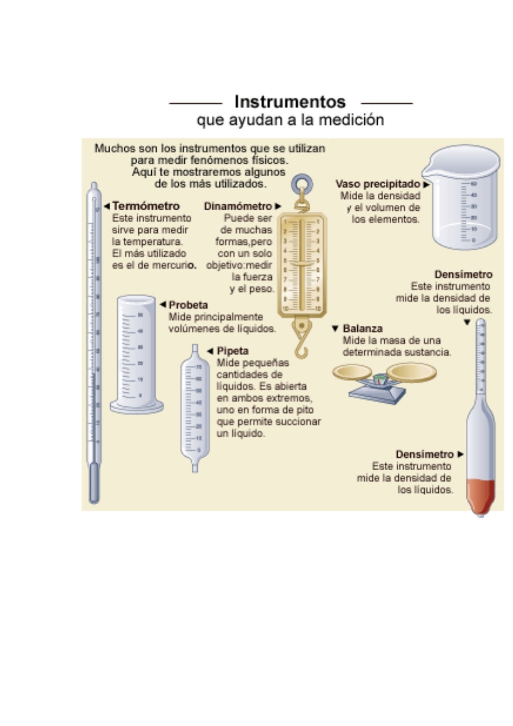Lamina material labo unido