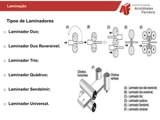 Tipos de Laminadores
o Laminador Duo;
o Laminador Duo Reversível;
o Laminador Trio;
o Laminador Quádruo;
o Laminador Sendzimir;
o Laminador Universal.
Laminação
 
