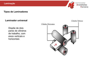 Dispõe de dois
pares de cilindros
de trabalho, com
eixos verticais e
horizontais
Laminação
Laminador universal
Tipos de Laminadores
 