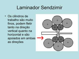 Laminador Sendzimir Os cilindros de trabalho são muito finos, podem fletir tanto na direção vertical quanto na horizontal e são apoiados em ambas as direções 
