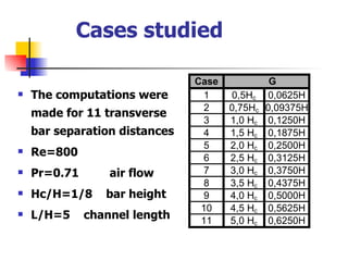 Cases studied The computations were made for 11 transverse bar separation distances Re=800 Pr=0.71  air flow Hc/H=1/8  bar height L/H=5  channel length 