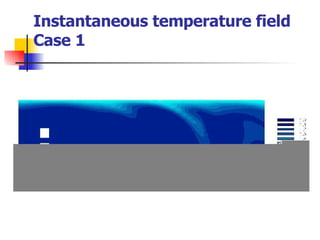 Instantaneous temperature field Case 1 
