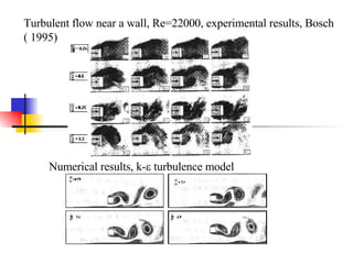 Turbulent flow near a wall, Re=22000, experimental results, Bosch ( 1995) Numerical results, k-   turbulence model 
