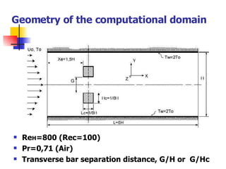 Geometry of the computational domain Re H =800 (Rec=100) Pr=0,71 (Air) Transverse bar separation distance, G/H or  G/Hc 