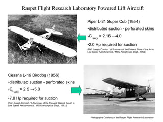 Raspet Flight Research Laboratory Powered Lift Aircraft Piper L-21 Super Cub (1954) distributed suction - perforated skins C L MAX  = 2.16  ->4.0 2.0 Hp required for suction (Ref: Joseph Cornish, “A Summary of the Present State of the Art in Low Speed Aerodynamics,” MSU Aerophysics Dept., 1963.) Cessna L-19 Birddog (1956) distributed suction - perforated skins C L MAX  = 2.5  ->5.0 7.0 Hp required for suction (Ref: Joseph Cornish, “A Summary of the Present State of the Art in Low Speed Aerodynamics,” MSU Aerophysics Dept., 1963.) Photographs Courtesy of the Raspet Flight Research Laboratory 