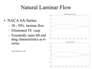 Natural Laminar Flow NACA 6A-Series 30 - 50%  laminar flow Eliminated TE  cusp Essentially same lift and drag characteristics as 6-series NACA Report No. 903 