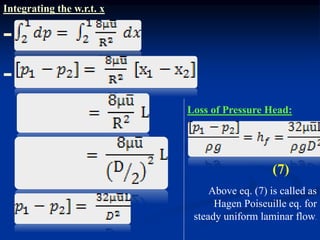 -
-
Integrating the w.r.t. x
Loss of Pressure Head:
Above eq. (7) is called as
Hagen Poiseuille eq. for
steady uniform laminar flow.
(7)
 