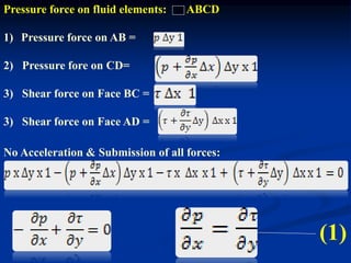 Pressure force on fluid elements: ABCD
1) Pressure force on AB =
2) Pressure fore on CD=
3) Shear force on Face BC =
3) Shear force on Face AD =
No Acceleration & Submission of all forces:
(1)
 