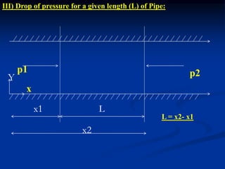 III) Drop of pressure for a given length (L) of Pipe:
p1 p2
x
Y
x1 L
x2
L = x2- x1
 