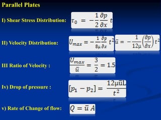 Parallel Plates
I) Shear Stress Distribution:
II) Velocity Distribution:
III Ratio of Velocity :
Iv) Drop of pressure :
v) Rate of Change of flow:
 