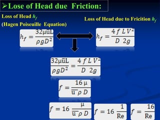 Lose of Head due Friction:
Loss of Head hf
(Hagen Poiseuille Equation)
Loss of Head due to Fricition hf
 