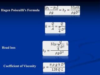 Hagen Poiseuilli’s Formula
Head loss
Coefficient of Viscosity
 