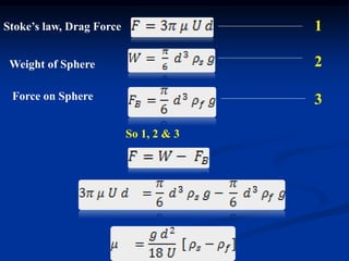 Stoke’s law, Drag Force
Weight of Sphere
Force on Sphere
1
2
3
So 1, 2 & 3
 
