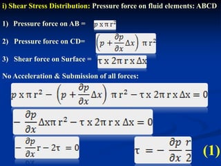 i) Shear Stress Distribution: Pressure force on fluid elements: ABCD
1) Pressure force on AB =
2) Pressure forec on CD=
3) Shear force on Surface =
No Acceleration & Submission of all forces:
(1)
 