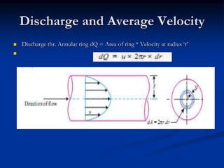 Discharge and Average Velocity
 Discharge thr. Annular ring dQ = Area of ring * Velocity at radius ‘r’

 