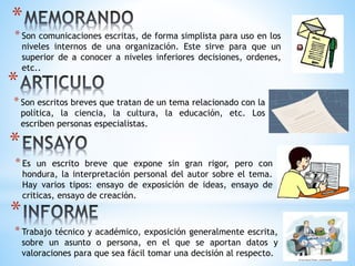 *
*Son comunicaciones escritas, de forma simplista para uso en los
niveles internos de una organización. Este sirve para que un
superior de a conocer a niveles inferiores decisiones, ordenes,
etc..
*
*Son escritos breves que tratan de un tema relacionado con la
política, la ciencia, la cultura, la educación, etc. Los
escriben personas especialistas.
*
*Es un escrito breve que expone sin gran rigor, pero con
hondura, la interpretación personal del autor sobre el tema.
Hay varios tipos: ensayo de exposición de ideas, ensayo de
criticas, ensayo de creación.
*
*Trabajo técnico y académico, exposición generalmente escrita,
sobre un asunto o persona, en el que se aportan datos y
valoraciones para que sea fácil tomar una decisión al respecto.
 
