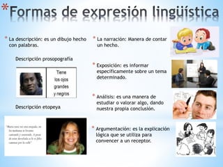 *
* Argumentación: es la explicación
lógica que se utiliza para
convencer a un receptor.
Descripción prosopografía
* Análisis: es una manera de
estudiar o valorar algo, dando
nuestra propia conclusión.
* Exposición: es informar
específicamente sobre un tema
determinado.
* La narración: Manera de contar
un hecho.
Descripción etopeya
* La descripción: es un dibujo hecho
con palabras.
 
