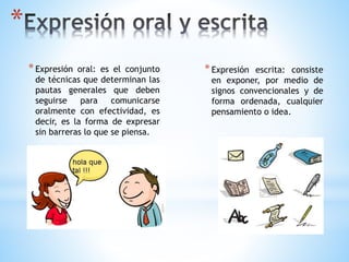 *
*Expresión oral: es el conjunto
de técnicas que determinan las
pautas generales que deben
seguirse para comunicarse
oralmente con efectividad, es
decir, es la forma de expresar
sin barreras lo que se piensa.
*Expresión escrita: consiste
en exponer, por medio de
signos convencionales y de
forma ordenada, cualquier
pensamiento o idea.
 