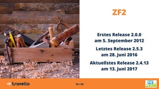 19 / 83
ZF2
Erstes Release 2.0.0
am 5. September 2012
Letztes Release 2.5.3
am 28. Juni 2016
Aktuellstes Release 2.4.13
am 13. Juni 2017
 
