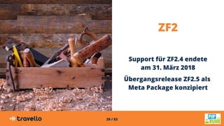 20 / 83
ZF2
Support für ZF2.4 endete
am 31. März 2018
Übergangsrelease ZF2.5 als
Meta Package konzipiert
 